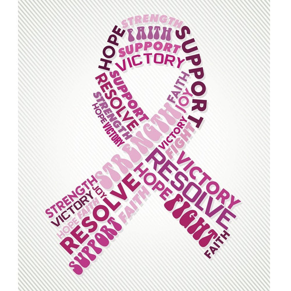 Breast Cancer Awareness –
