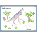 Fabrosaurus Flash Card Fabric Panel - ineedfabric.com