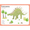 Kentrosaurus Flash Card Fabric Panel - ineedfabric.com